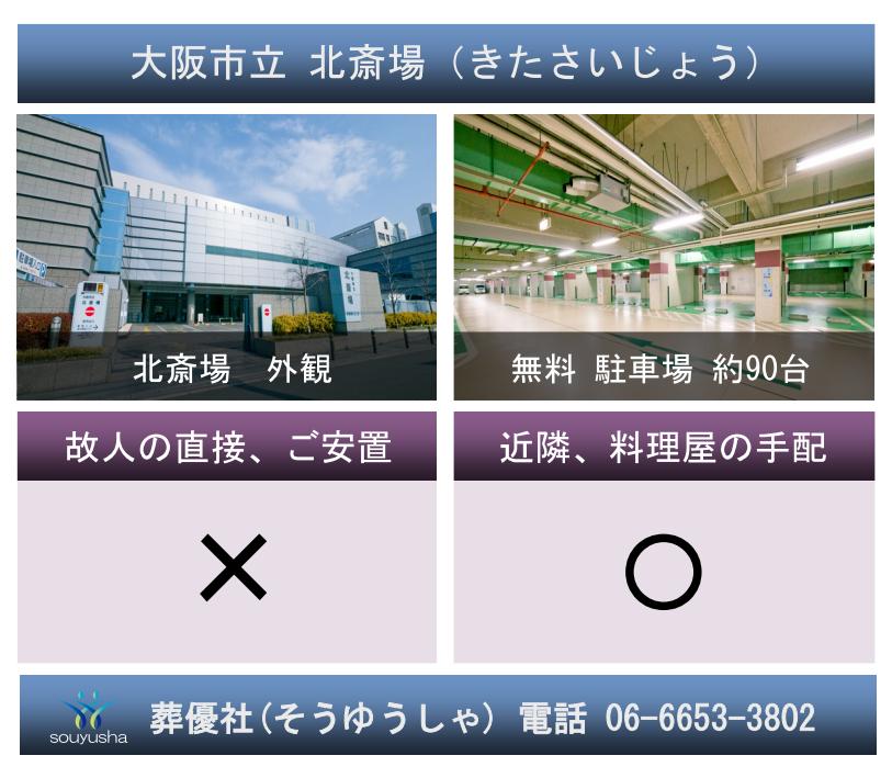 中央区から一番近い火葬場「北斎場」