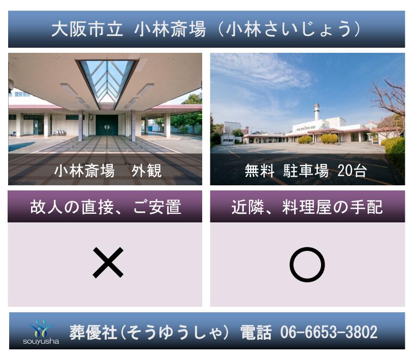 小林斎場の火葬料金について